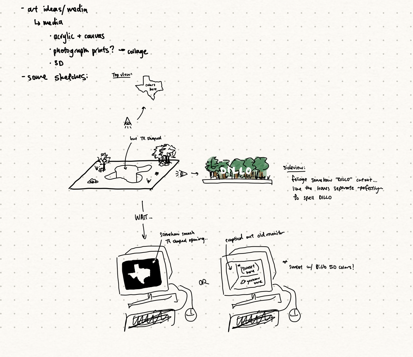 return of the rodeo initial sketches